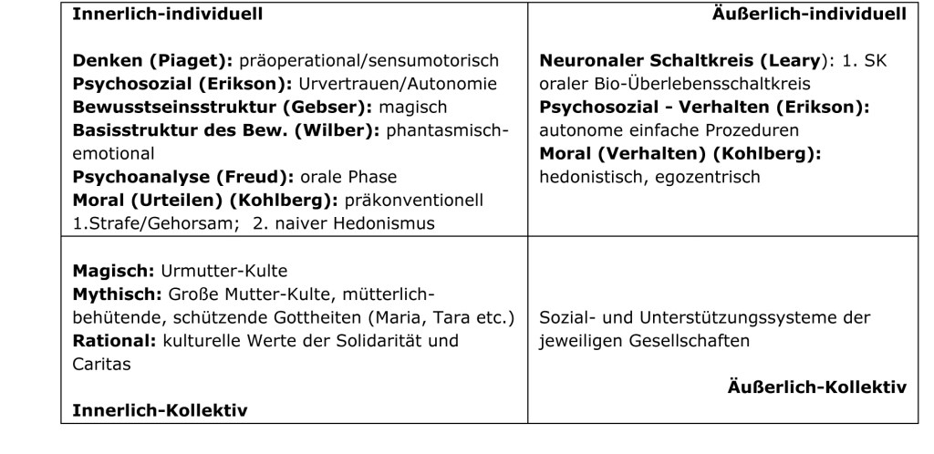 Microsoft Word - Dokument1