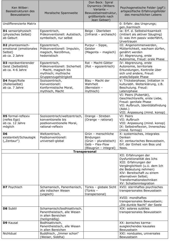 Microsoft Word - Dokument4
